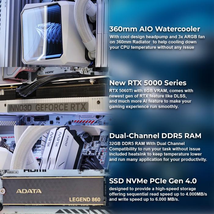 Strike R5 506Ti