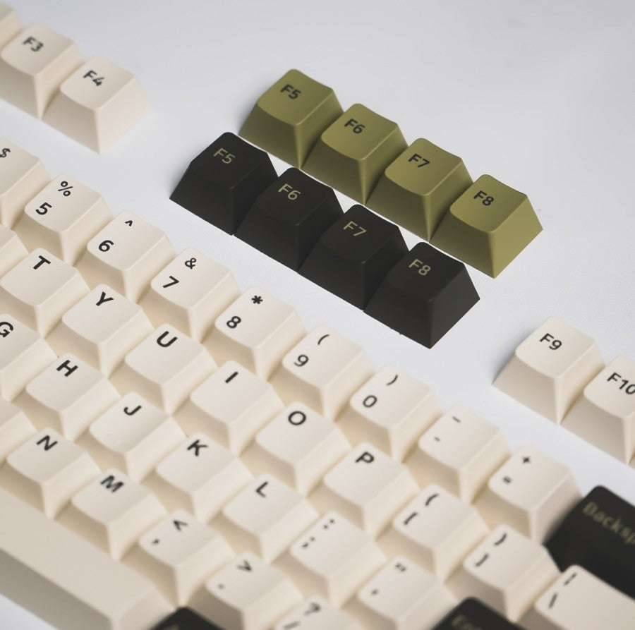 Keycaps