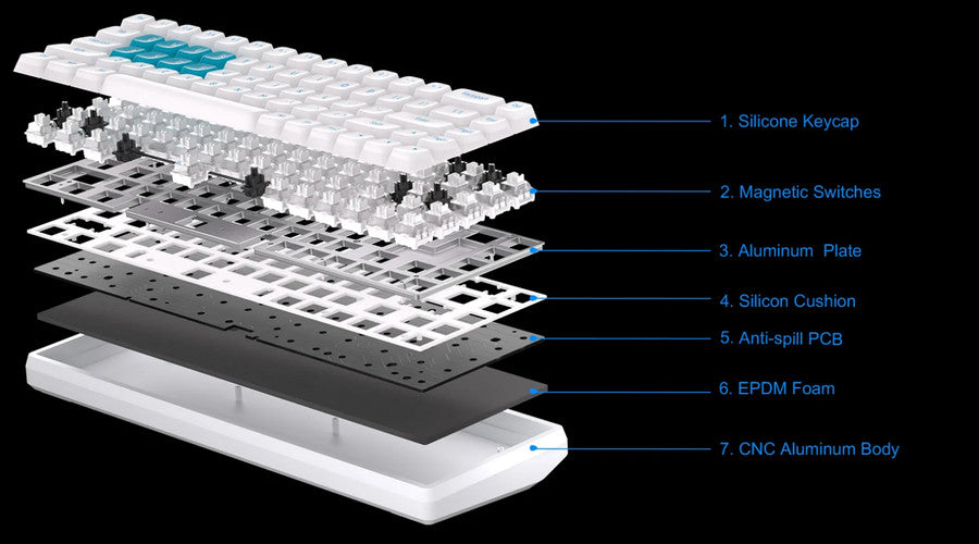 Lamzu Atlantis Pro Keyboard 65%