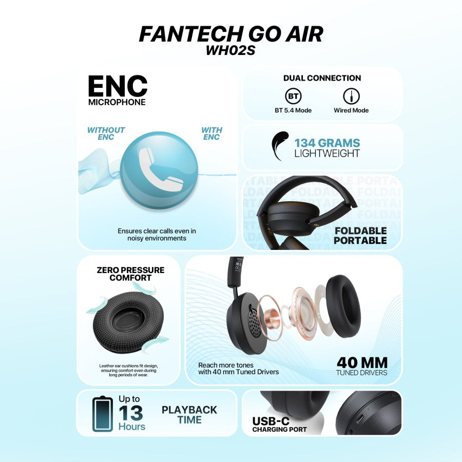 Fantech WH-02S