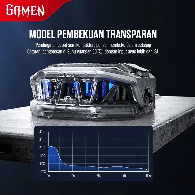 GAMEN Siberia Evo