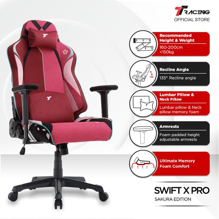 TTRacing Swift X Pro