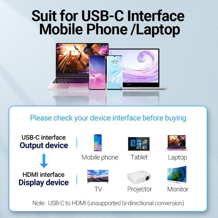 Vention Adapter Type-C to HDMI