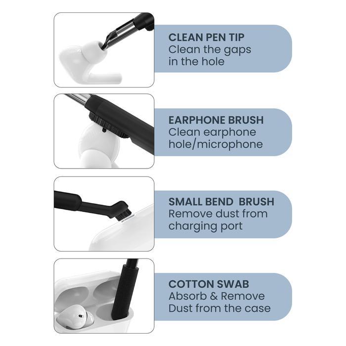 Sades Ryunix Wristpad Sobi XC2