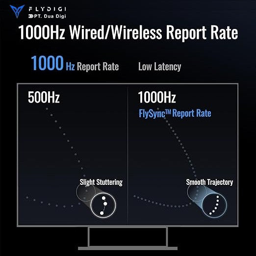 Flydigi Vader 4 Pro