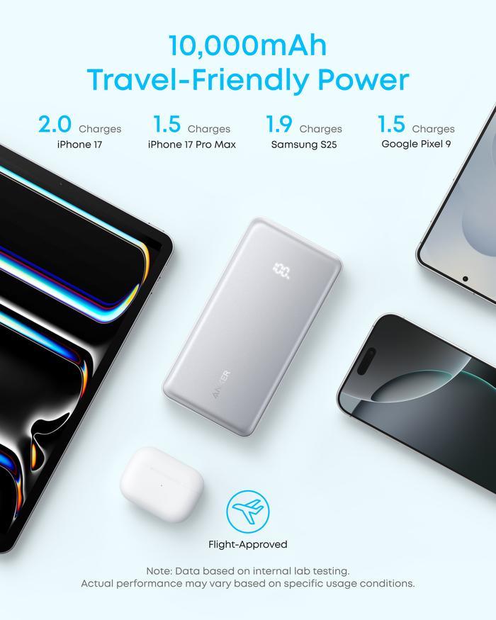 [CCC Certified] Anker Zolo