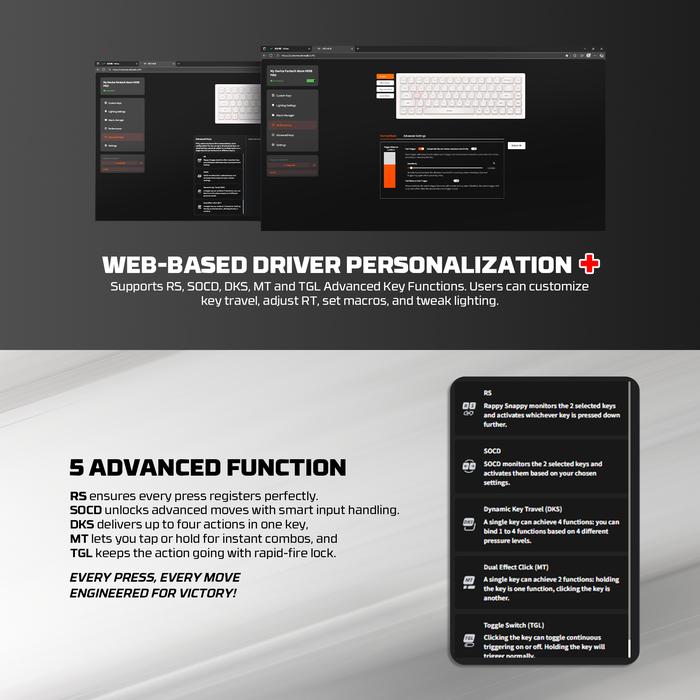 FANTECH Atom HE 68 Pro