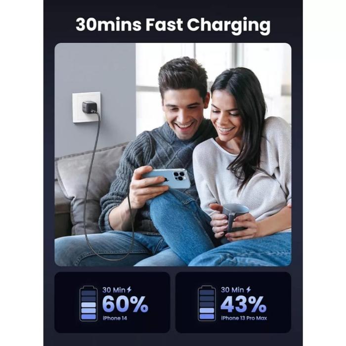 UGREEN Adaptor Kepala Charger