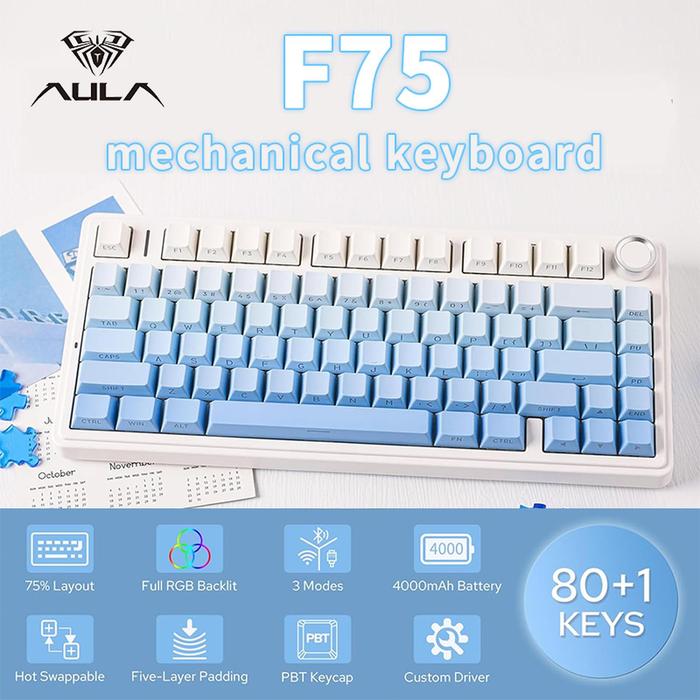 Aula F-75