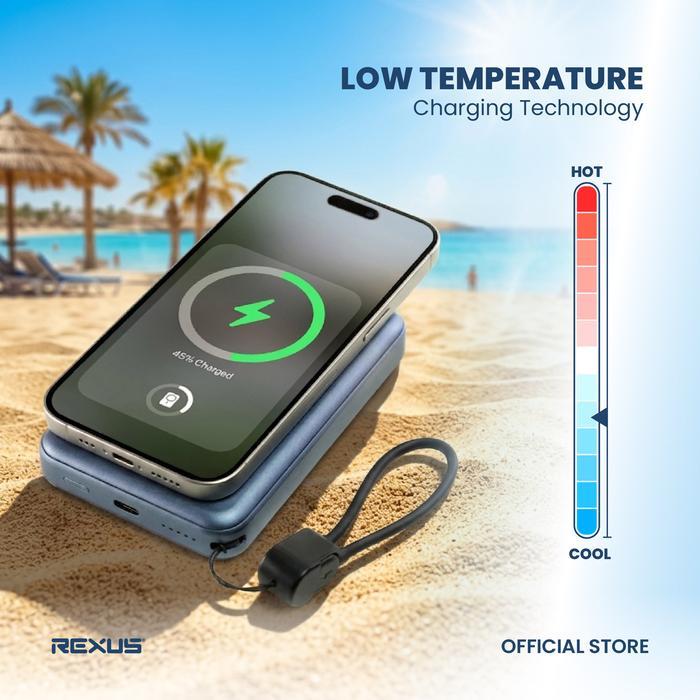 Rexus PBM350 25W