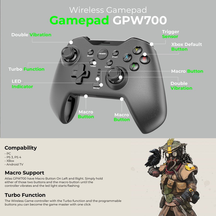 Gamepad