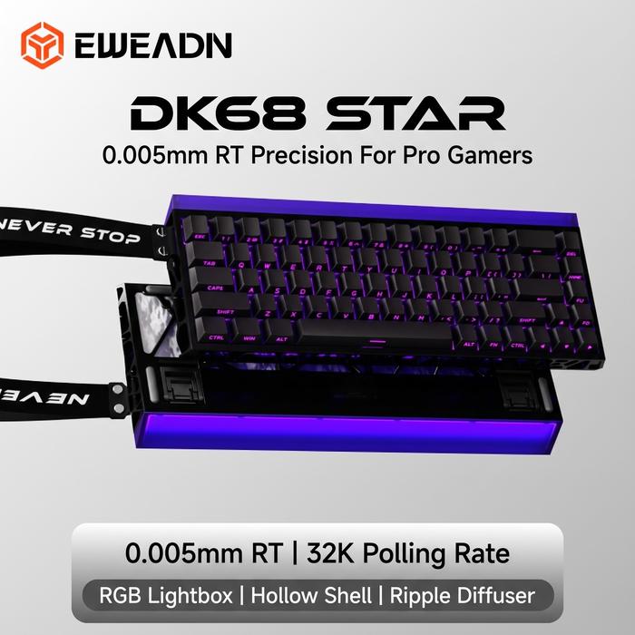 EWEADN DK68